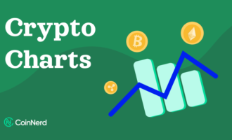 Crypto charts