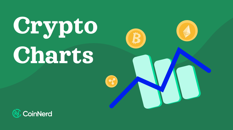 Crypto charts