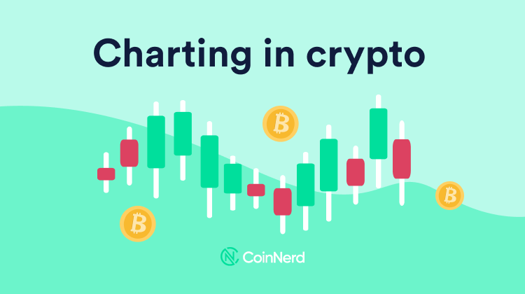 Charting in crypto 