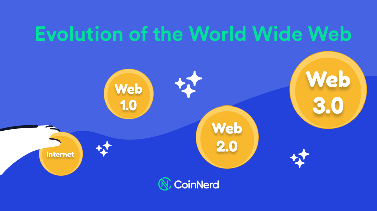 Evolution of the World Wide Web